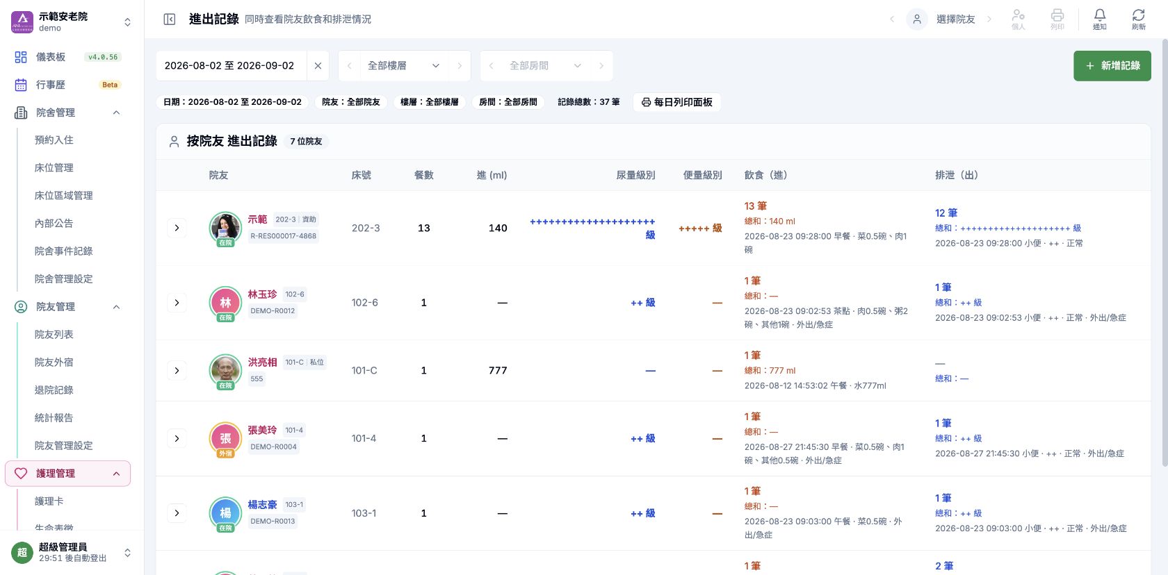 進出記錄 真實畫面