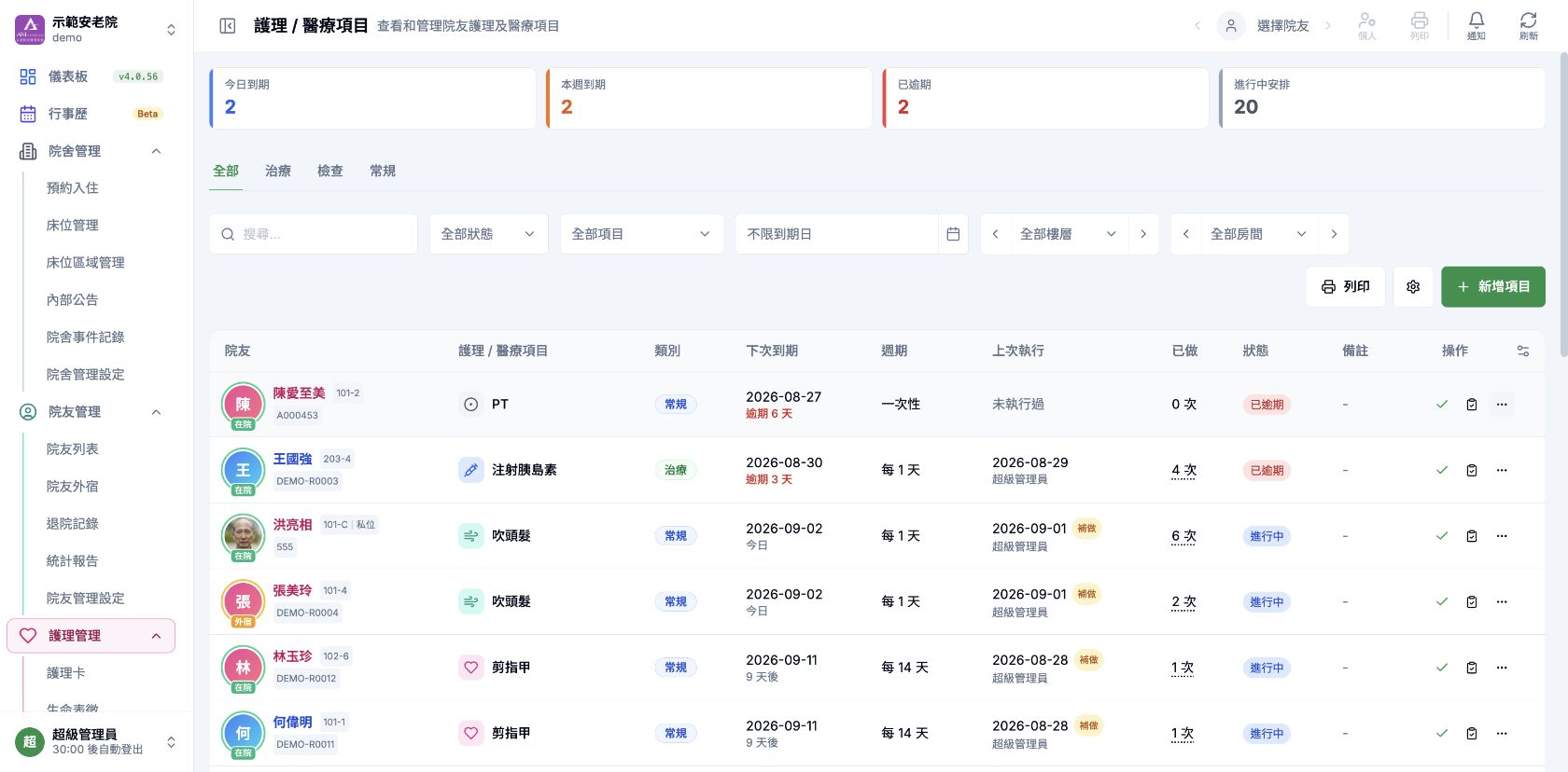 醫療項目工作安排與執行記錄