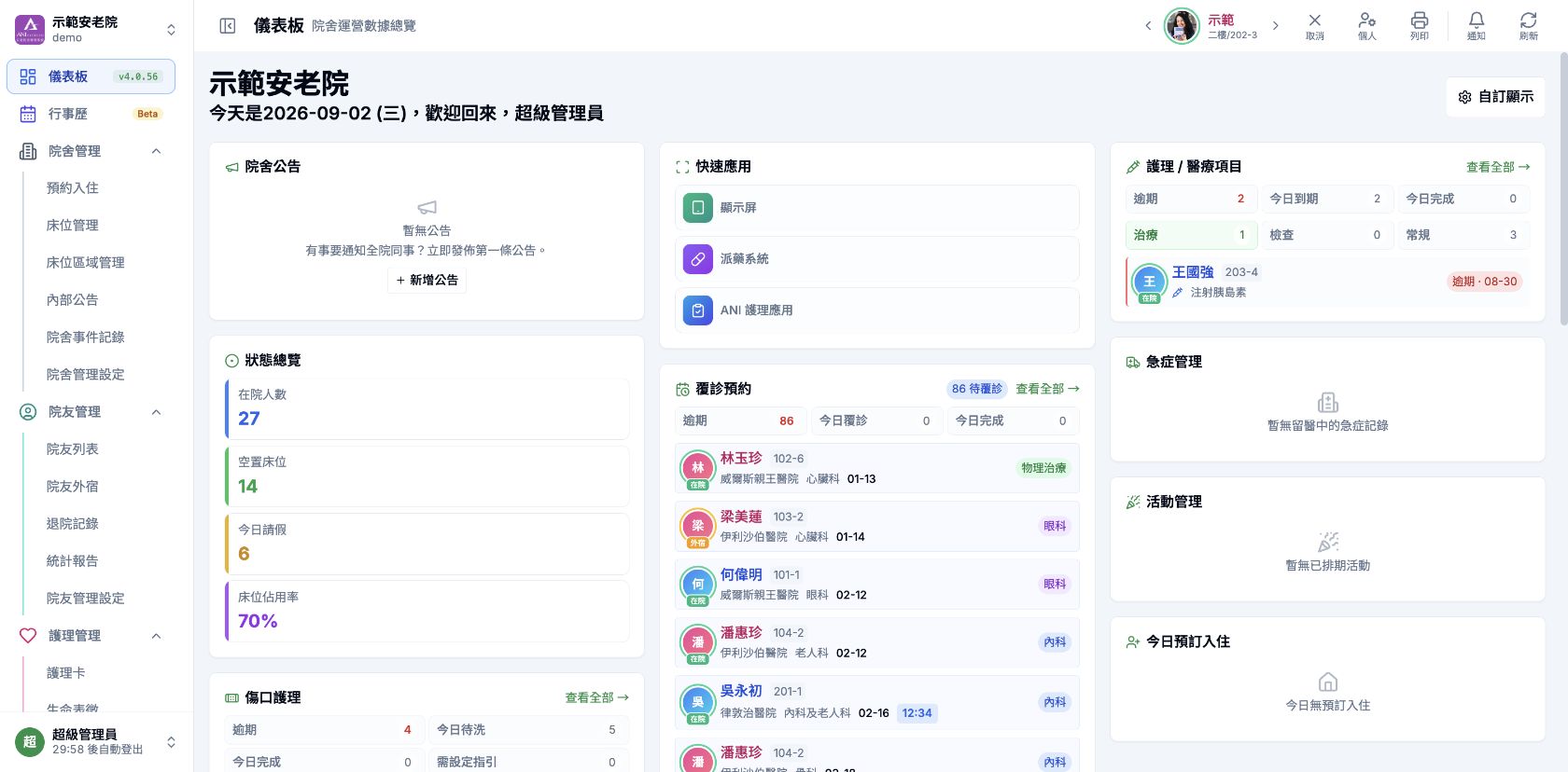 ANI 院舍儀表板
