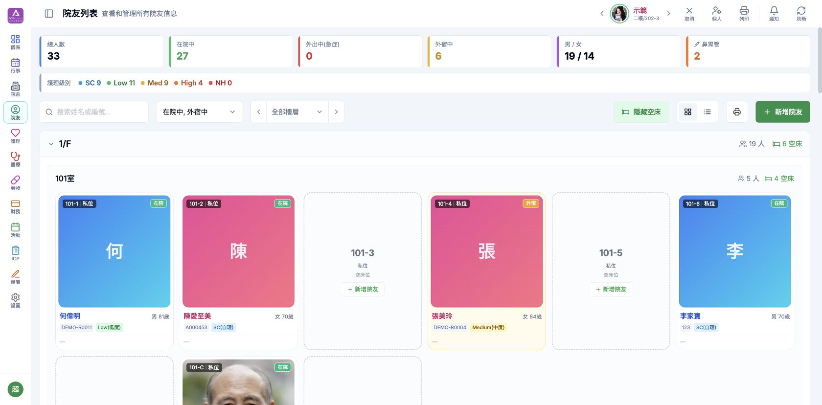 ANI4 v4.0.56 院友列表真實畫面